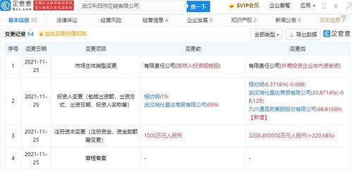 國內(nèi)貿(mào)易代理 連接供需的橋梁與紐帶